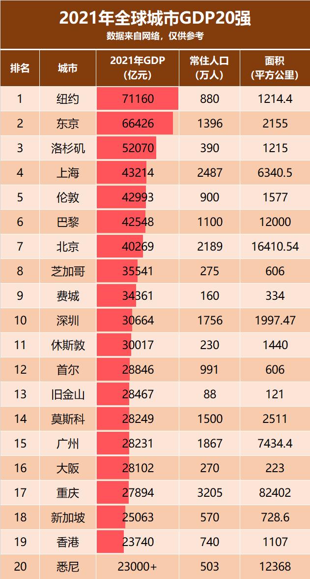 繁华的背后，迷失的灵魂：深圳三和大神日薪百元，做一休三