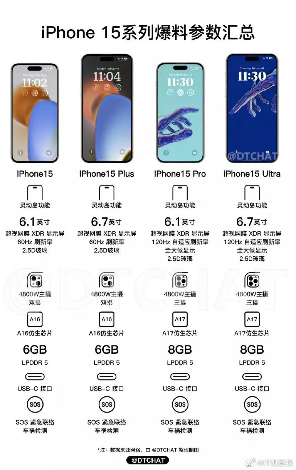 iphone14现在还值得入手吗,现在的iphone14还值得买吗
