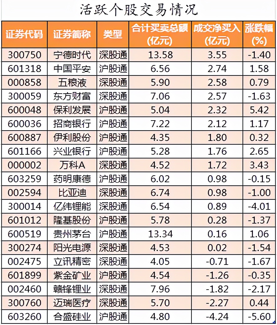 a股周末重要消息解读,周五股市重要投资参考