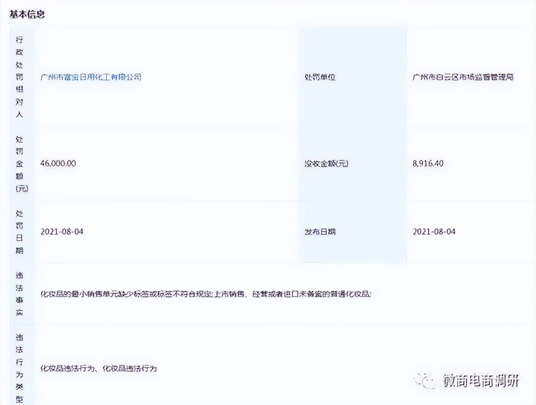 山西晨雨美丽商务港产品可治疗妇科疾病？七级奖励背后有何玄机？