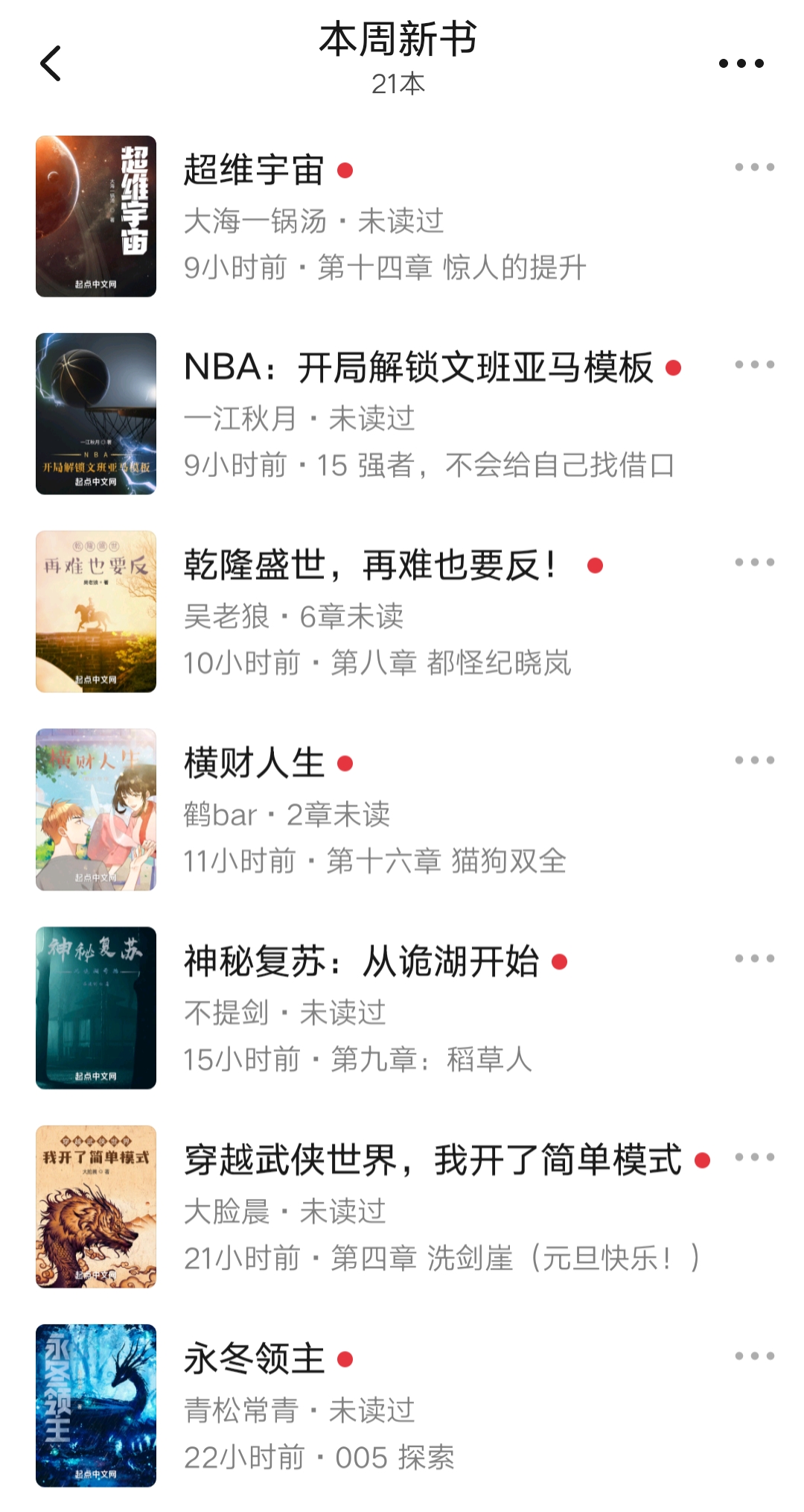 2022第53周：夜独醉、姬叉、吴老狼、咸鱼军头等21位作者新书上线