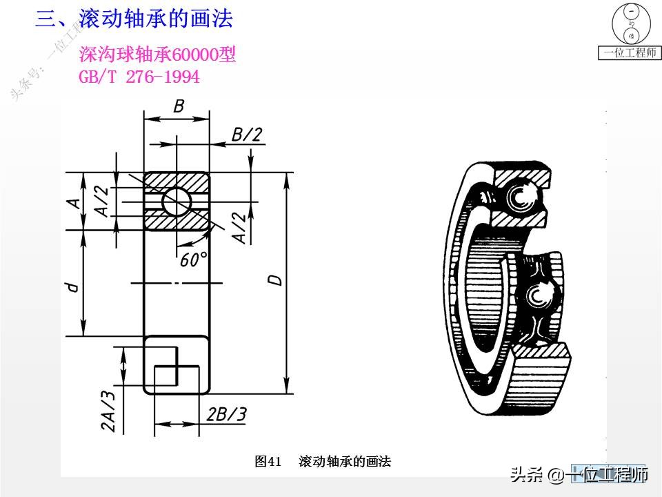 6种标准件的画法，螺纹、键销、轴承、齿轮和弹簧，60页图解说明