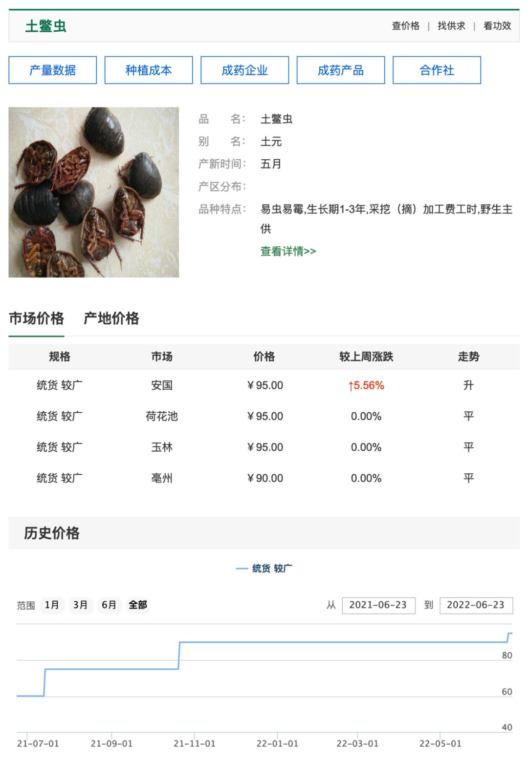 俗称“土鳖”，过去农村土房子里一挖一窝，如今40元一斤成稀罕货