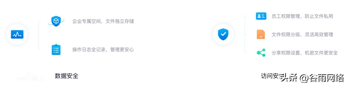 百度网盘企业版团队管理,百度网盘企业版3人团队