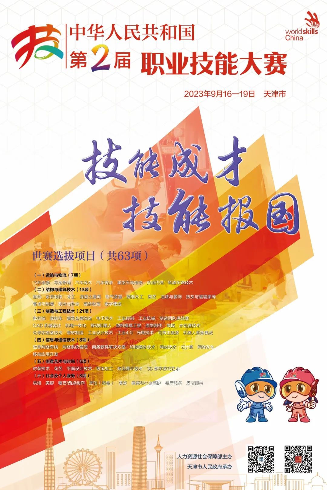 天津第二届职业技能大赛举办时间,第二届全国技能大赛天津获奖名单