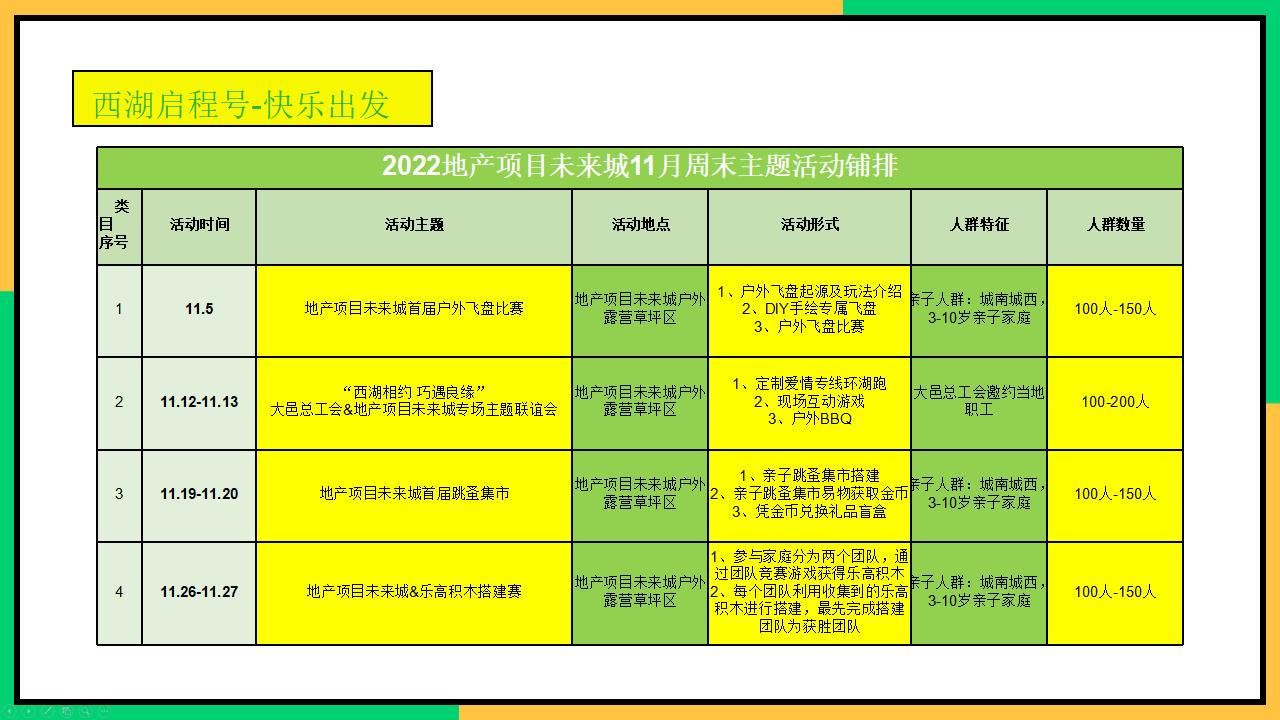 2024年地产暖场活动推荐,地产暖场活动策划