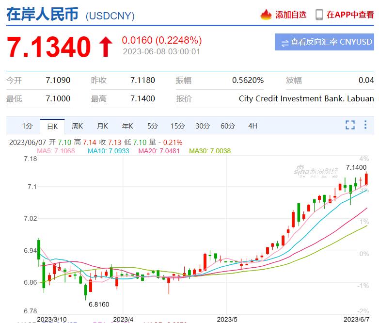 房贷最大力度降息,建行房贷降息力度