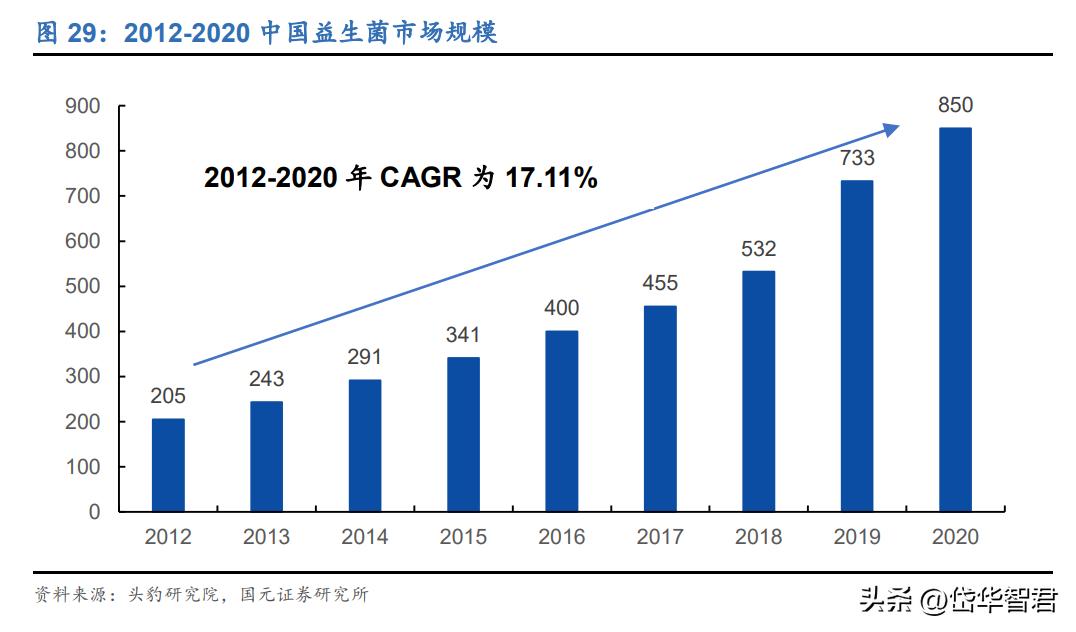 高温合金新贵，万泽股份：“双轮驱动”，能否实现跨越式发展？