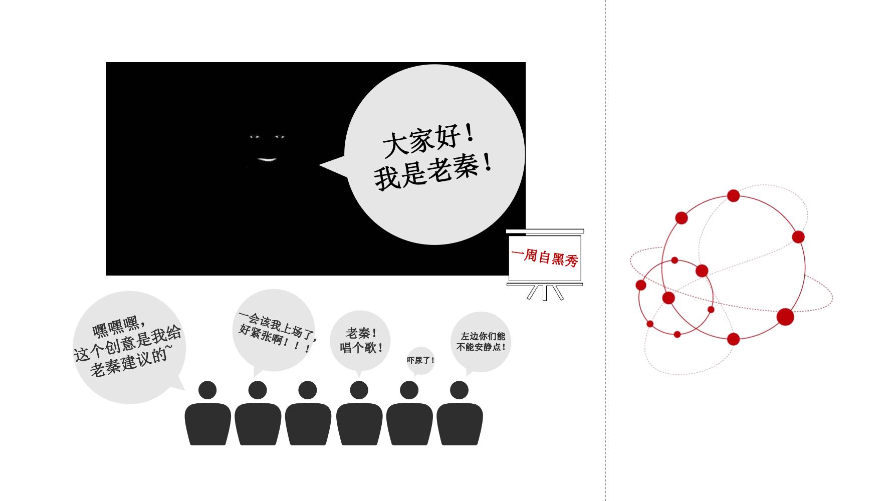 零基础玩转社群营销,分享干货社群营销