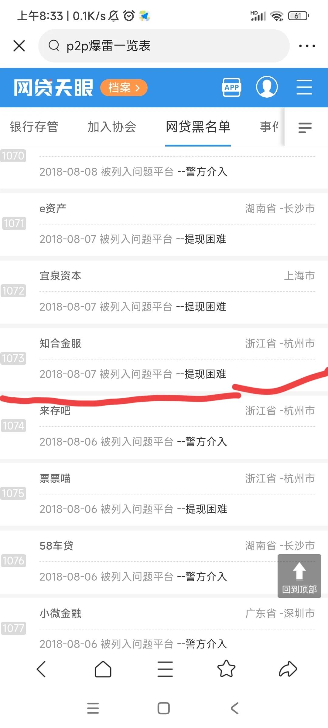 40个最可怕的网贷平台,50年的伤痛