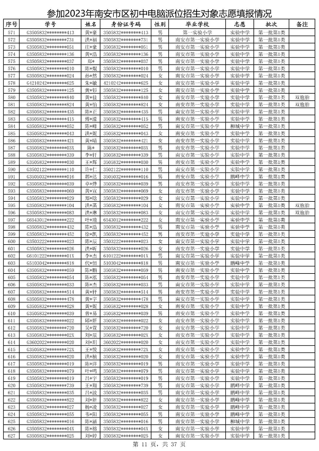2021鍗楀畨甯傚皬鍗囧垵娲句綅鏌ヨ,2023骞村崡瀹変腑鑰冪粺鎷涚嚎