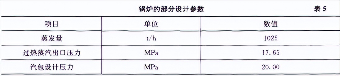 2022年一级建造师考试模拟考试及历年题库
