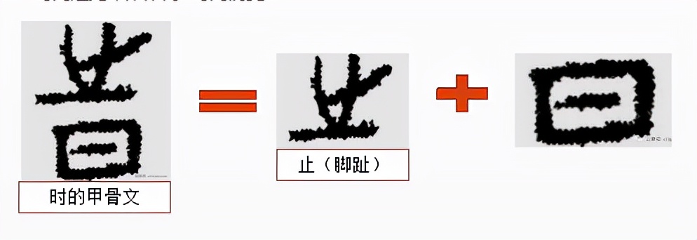 时乃天道，投稿中国社会科学网原创学术文章