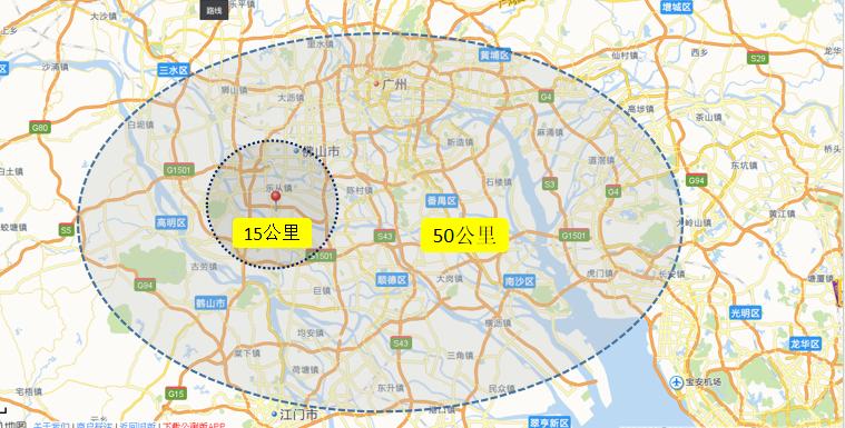 物流园与流量生意