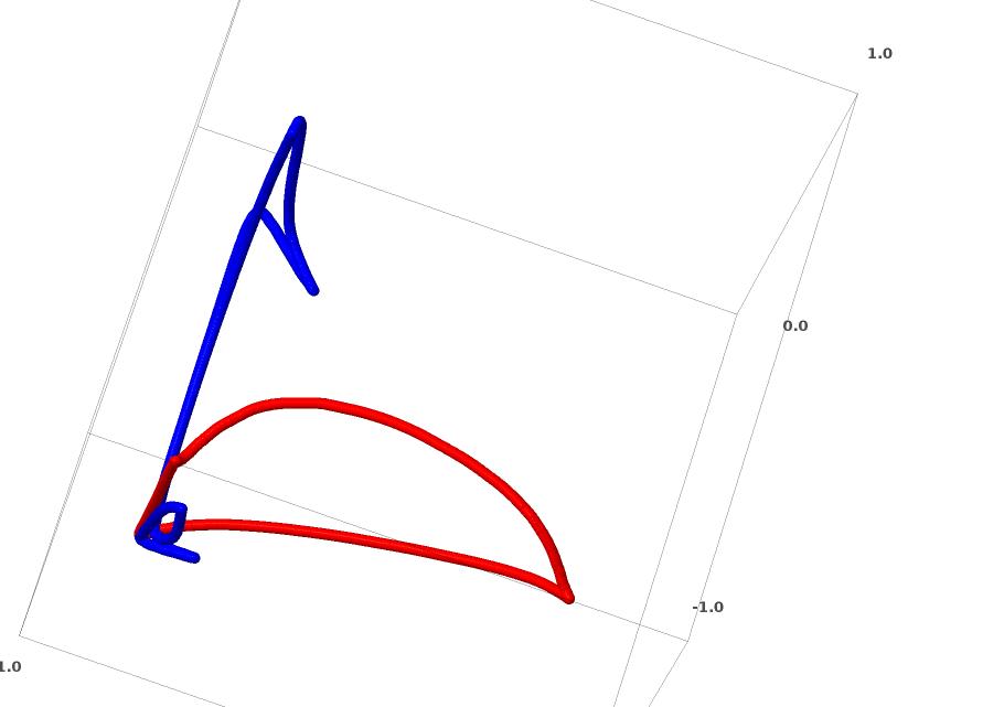 神经网络结构三个隐藏层图解,如何完善神经网络图