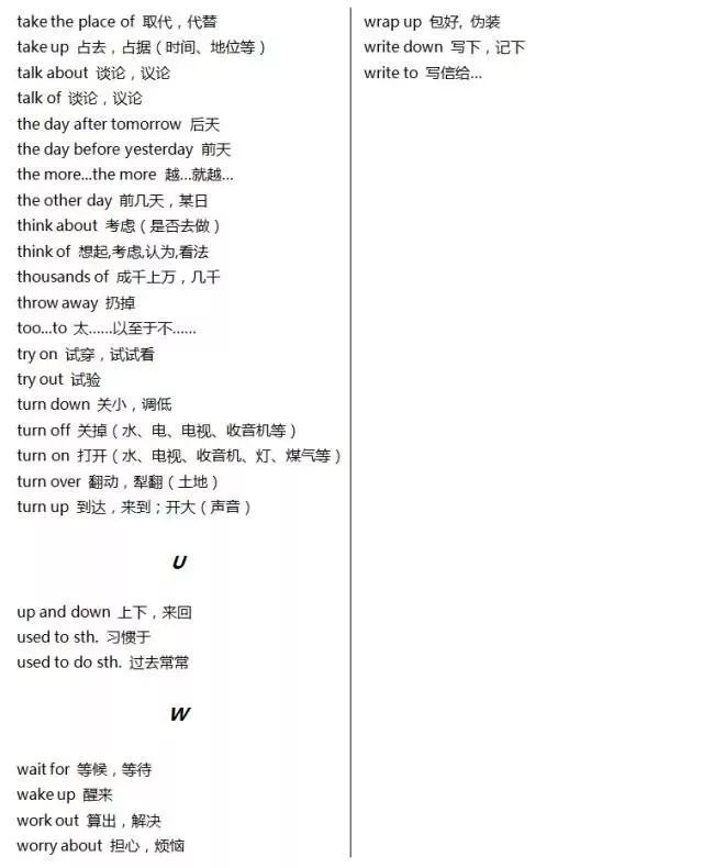 初中英语单词必背3500词汇书推荐,40篇短文搞定高考英语3500单词