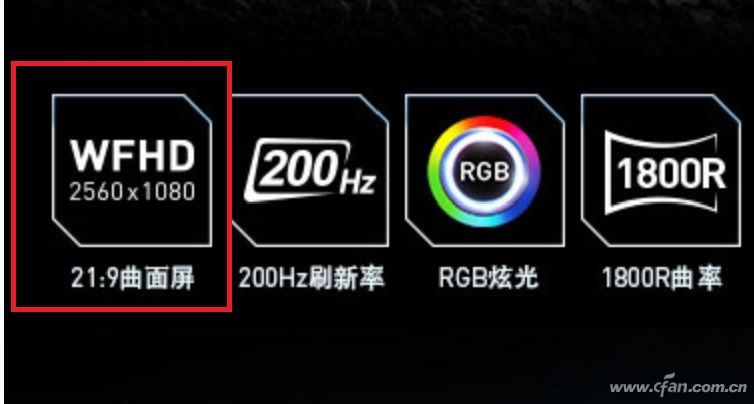 显示器没有1440x900分辨率,显示器分辨率1080p是什么意思