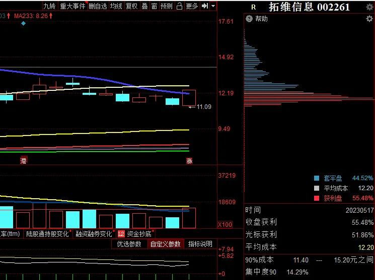 拓维信息有华为鸿蒙概念吗,拓维信息人形机器人