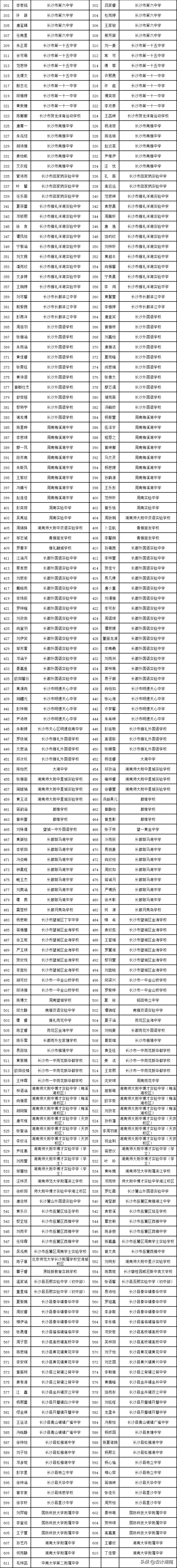 全国少儿书法大赛长沙,长沙2020青少年书法大赛