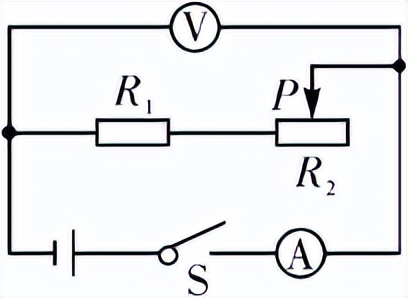 中考物理高频考点,初中物理声光热力电知识归纳
