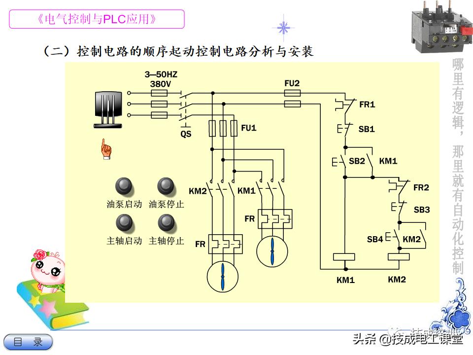 电气教程ppt,超详细的电气基础知识下载