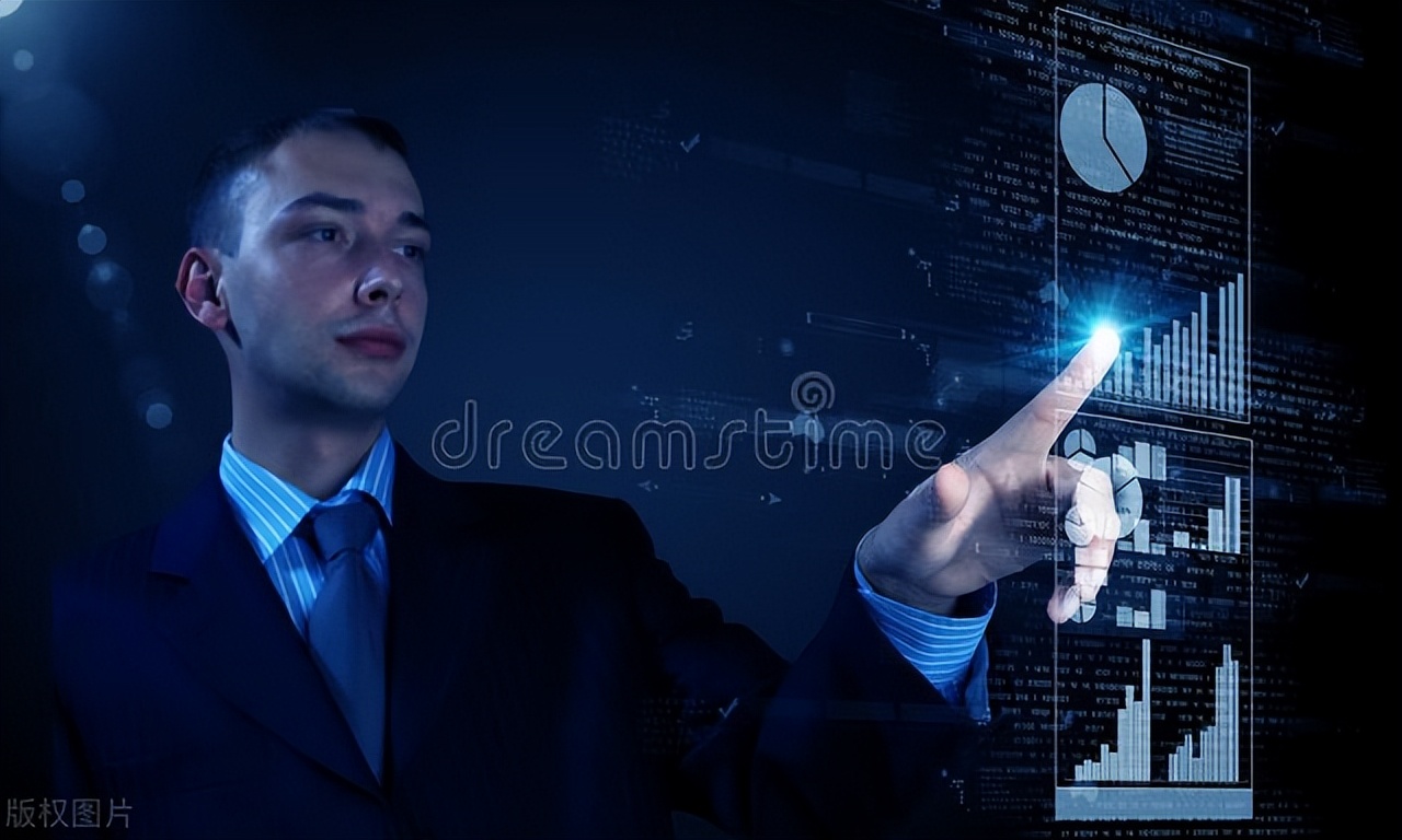 商业计划书的利润表预测图,商业计划书中常用的财务指标