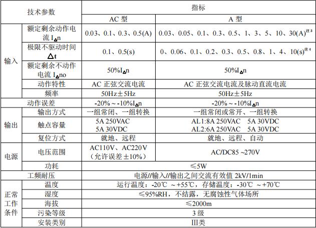安科瑞剩余电流动作继电器,安科瑞的电机保护器接线