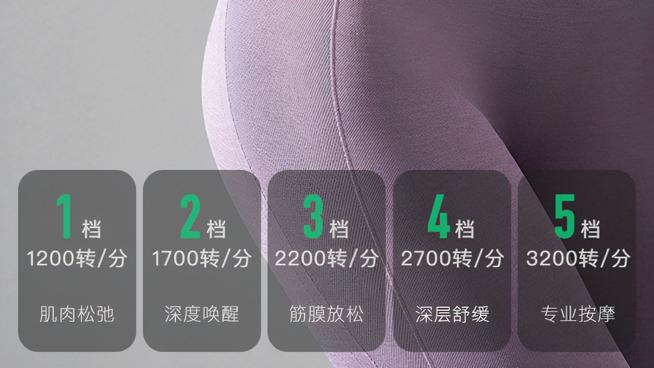 mini筋膜枪专业级测评,筋膜枪mini的好还是大的好