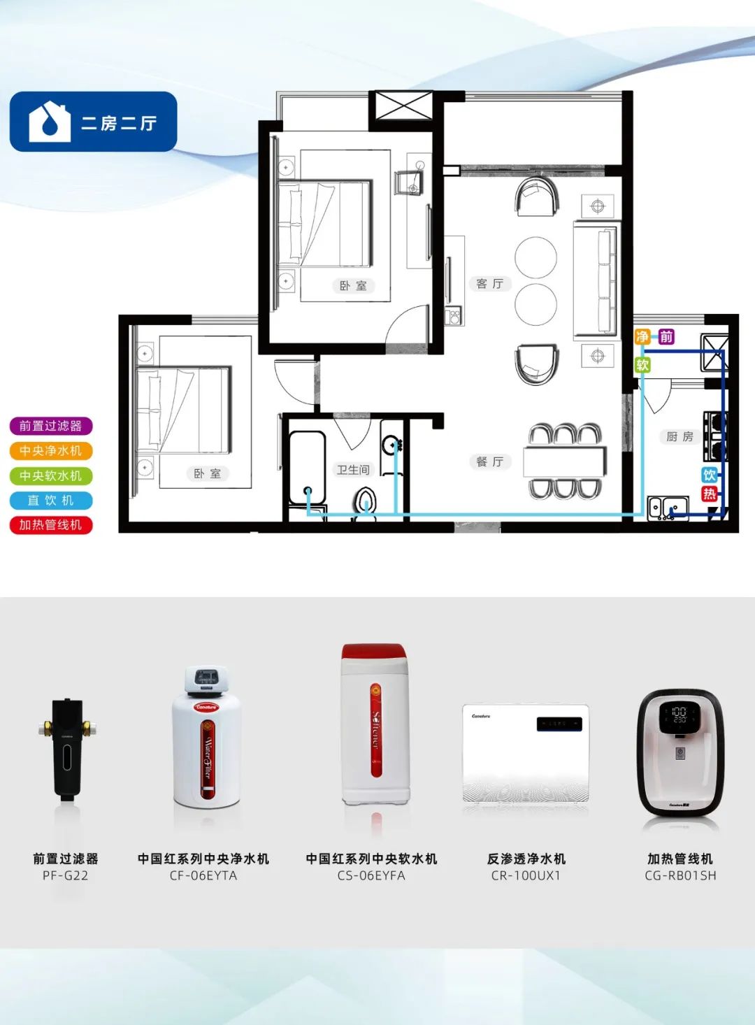 全屋净水应该装哪些设备,全屋净水要不要装