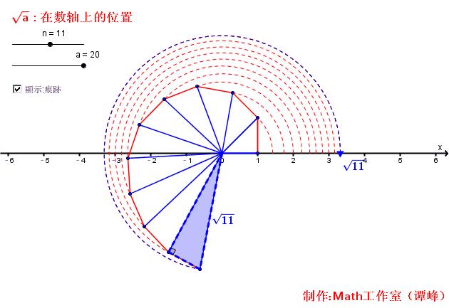 数学图形动点问题解题技巧,数学图形题解题技巧和方法圆