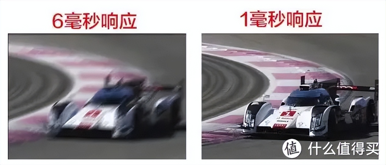 800元tn面板144hz显示器推荐,ips显示器推荐排行榜