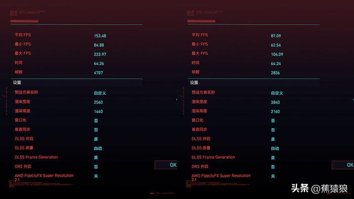 代码36KROGB760-GTUF4070TI，简约黑白调AKLLAA6MMATX机箱装机秀