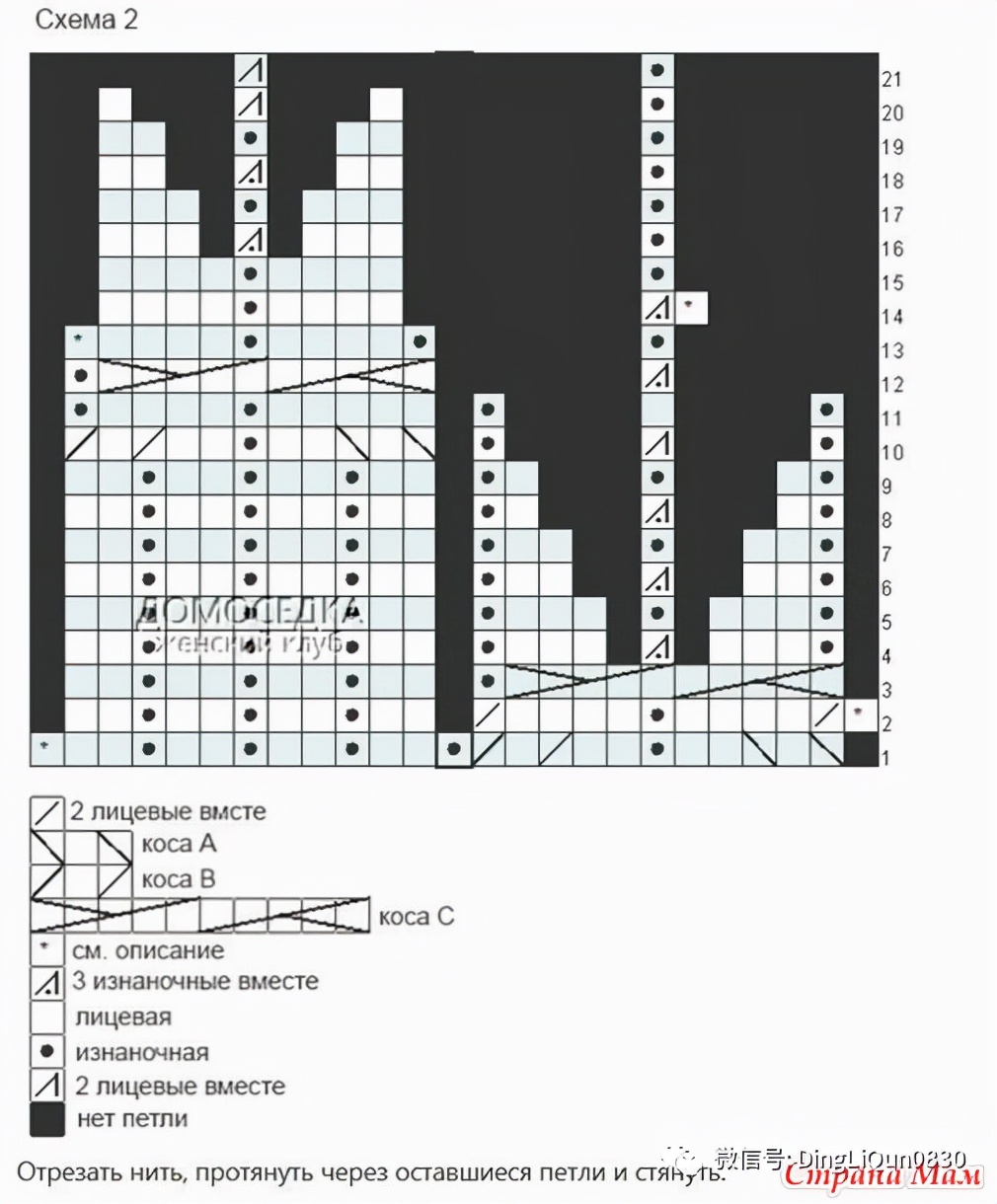 满天星帽子针织方法图解,针织帽子教程大全图解