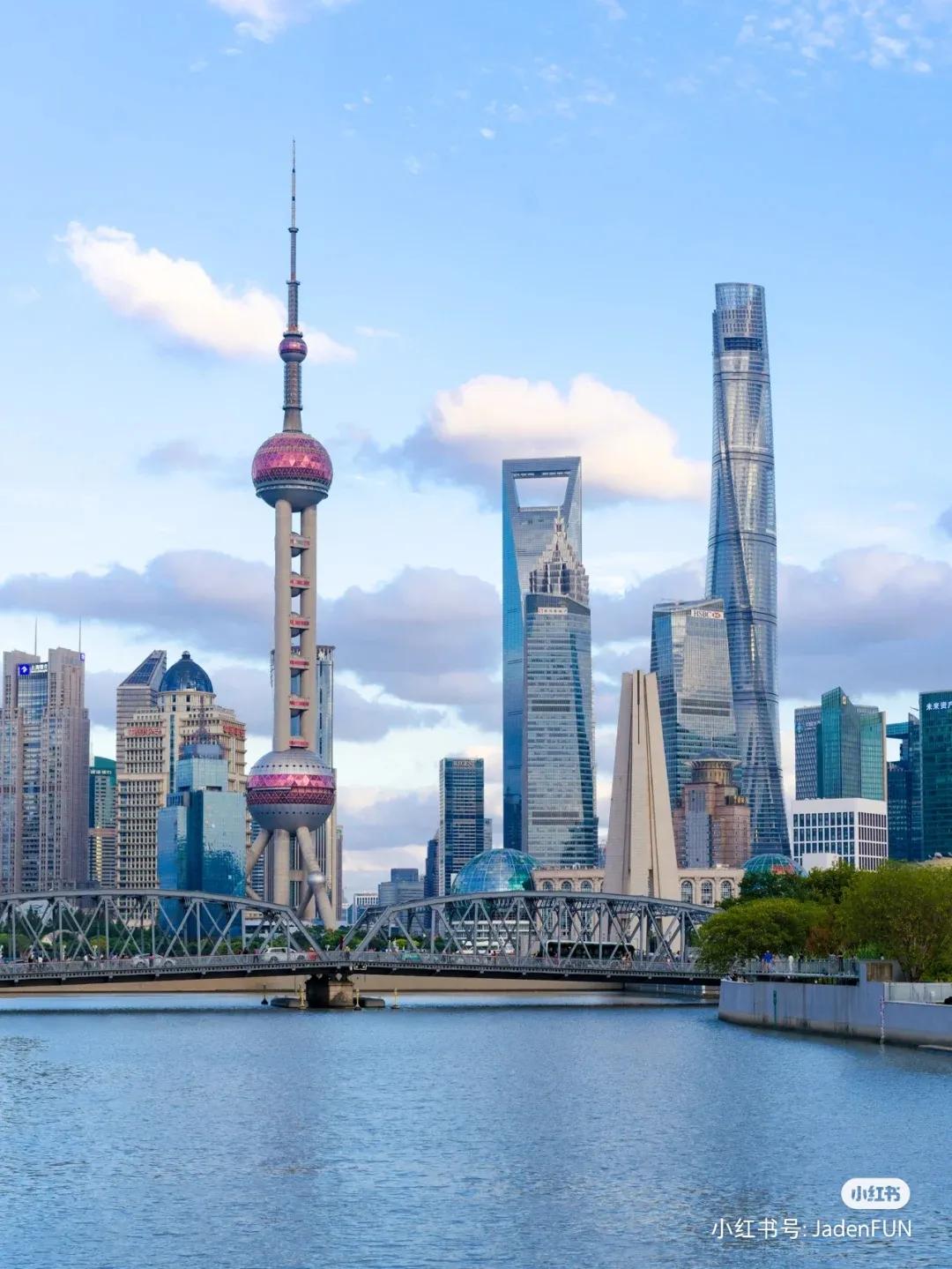 四个直辖市都是哪几个,中国四直辖市哪个最大