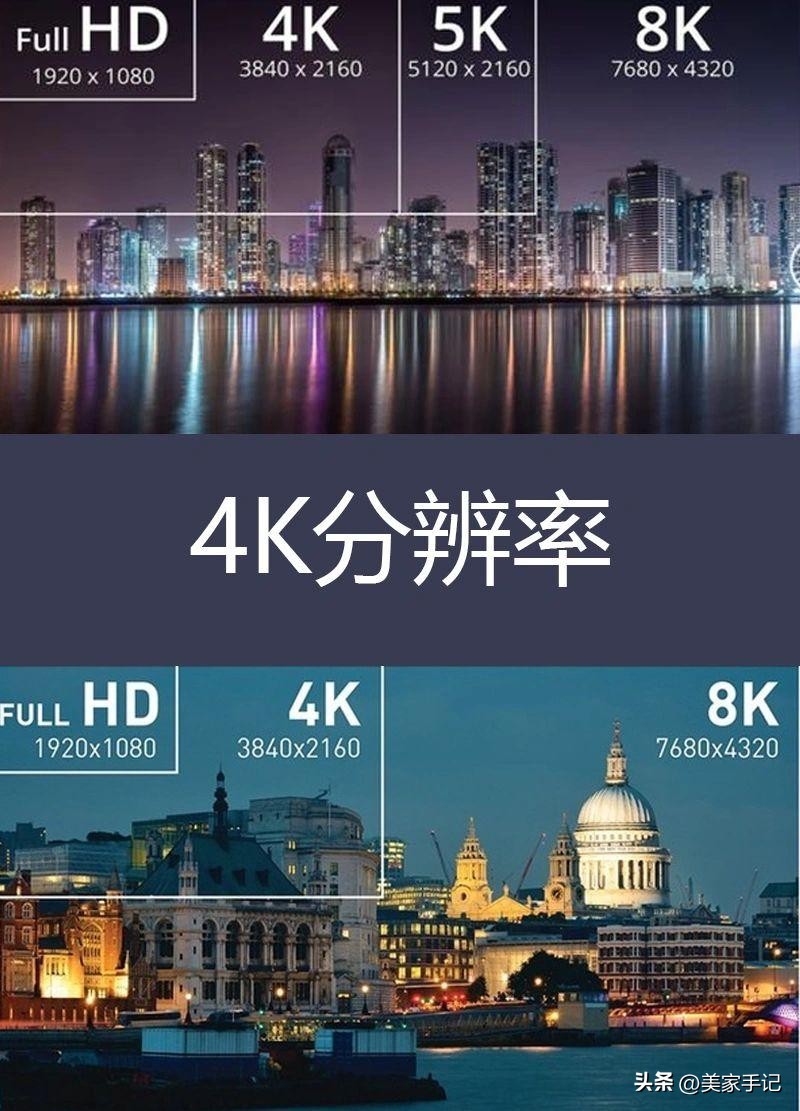 奉劝大家：买电视机一定坚持“8不选”，不是胡说是换过3台的教训