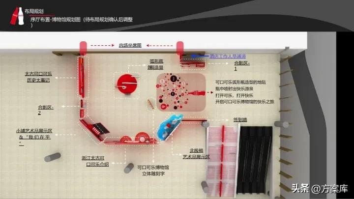 太古可口可乐营销方案,可口可乐近期的营销策划活动2020