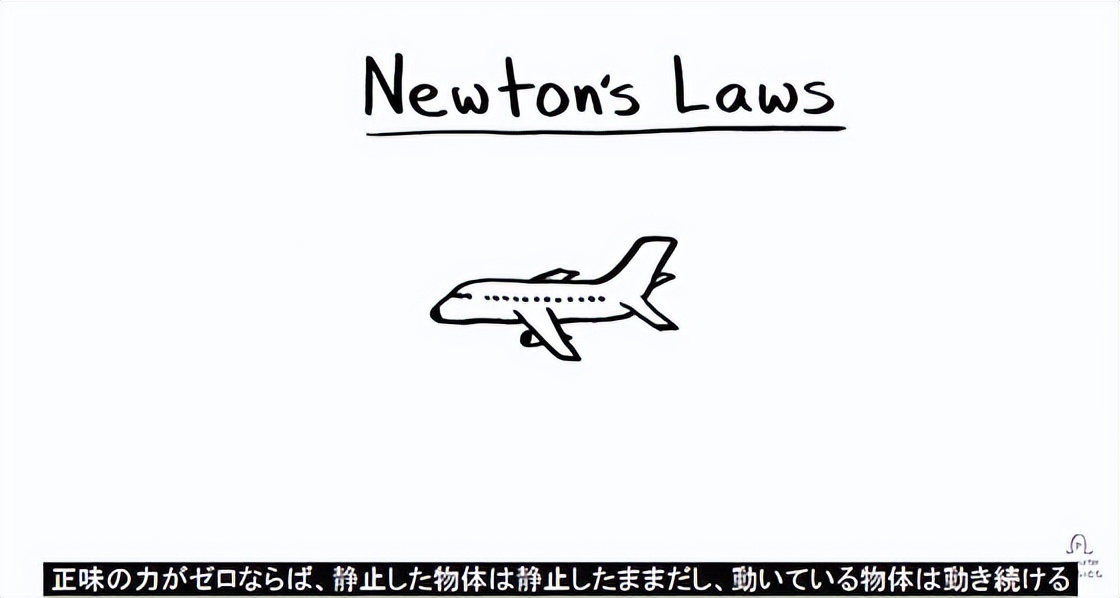 飞机如何飞行的,飞机怎么飞行视频大全