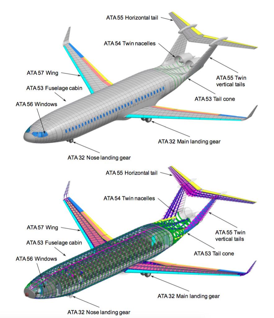 “滚回绘图板”被淘汰的飞行器方案218-未来概念客机,极光D8