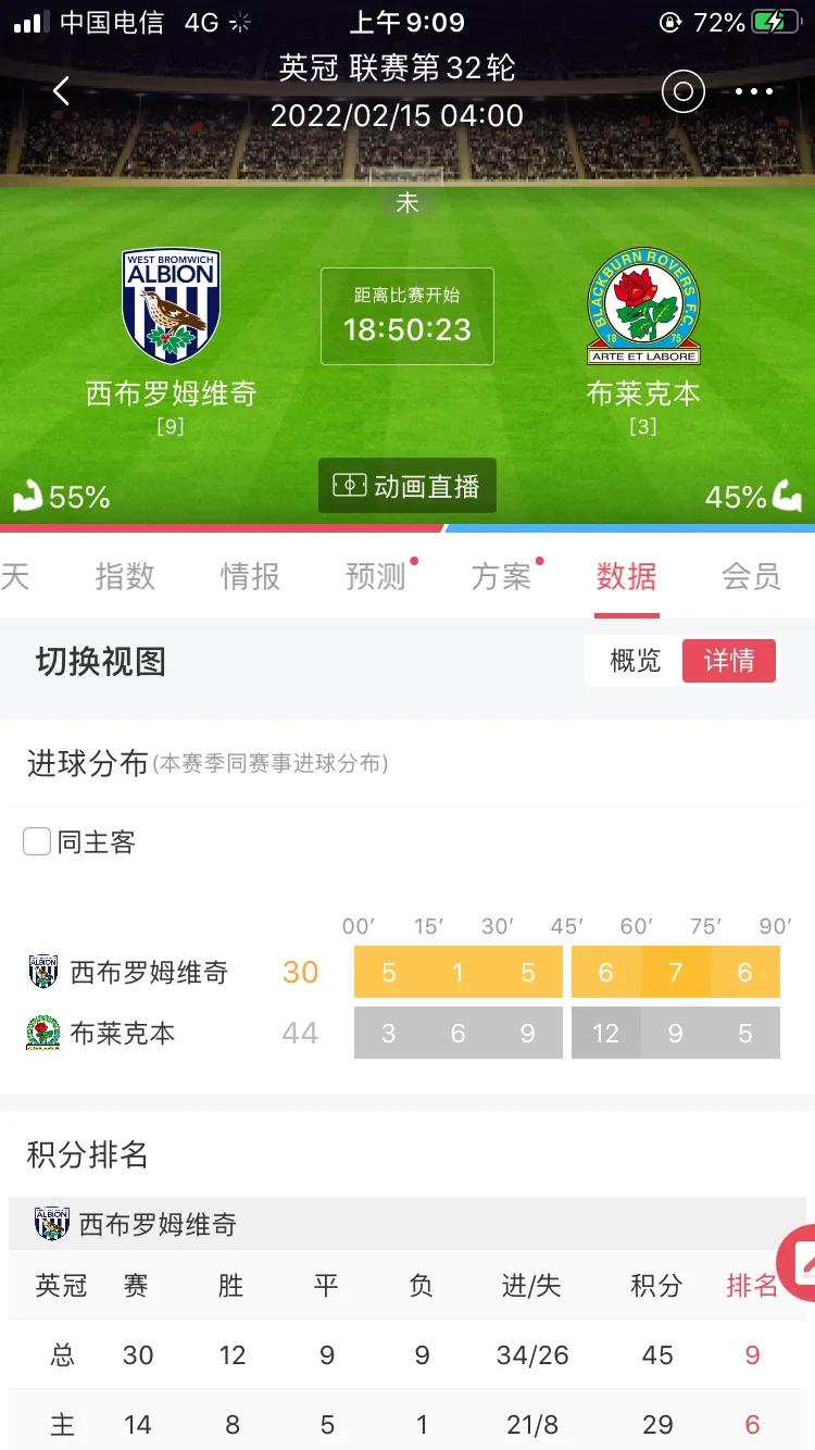 小金子打球视频,小金子采访全队