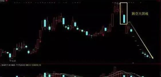 深度解密中国股市的各种庄家,深圳股市大佬分析