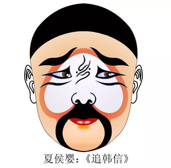 戏曲脸谱艺术传承中华文化,旦角戏曲脸谱