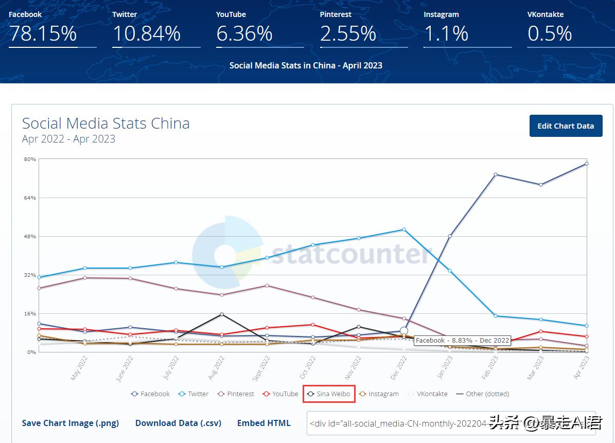 百度整改搜索引擎,百度发布了最新款搜索引擎