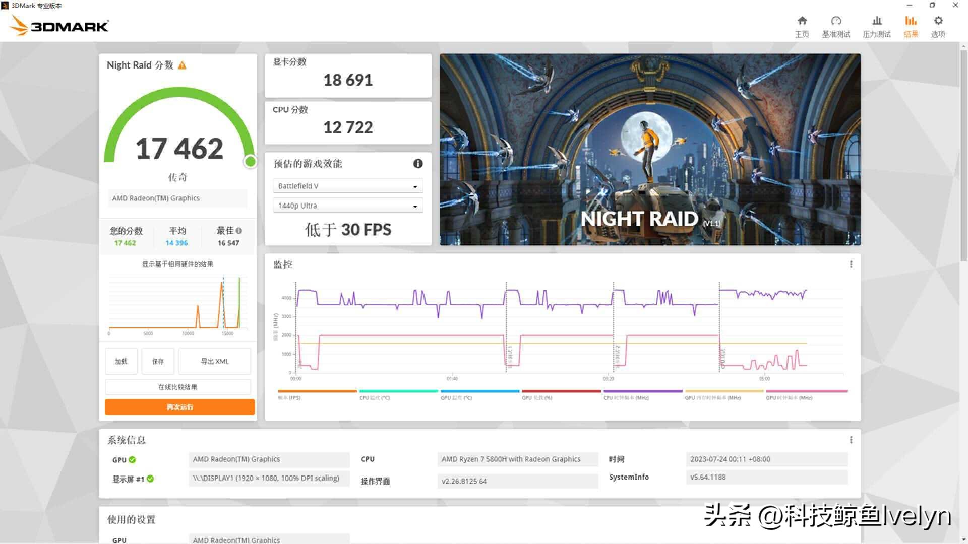 千元迷你主机天花板？零刻SER5MAX深度评测，性能全释放