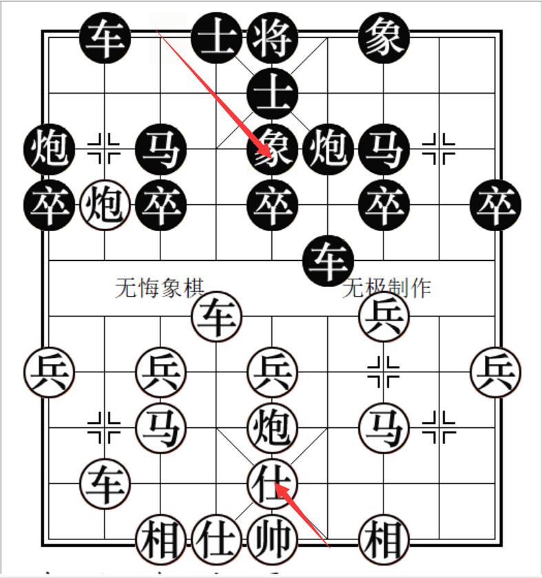 顺炮横车对直车士角炮布局,顺炮直车对横车定式