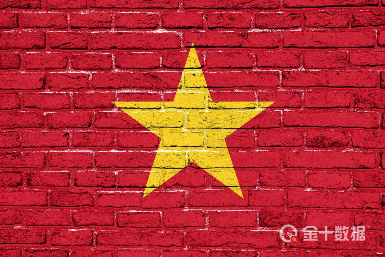 泰国经济总量有没有广东多,泰国gdp增长率表