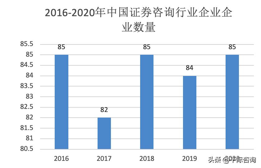 2024年证券行业报告,证券研究报告