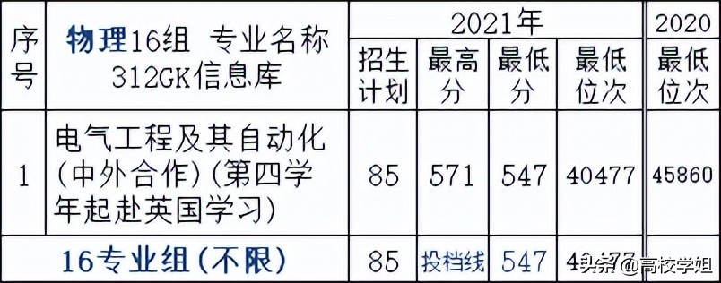 南京高校排名一览表南京师范大学,高校专业解读视频