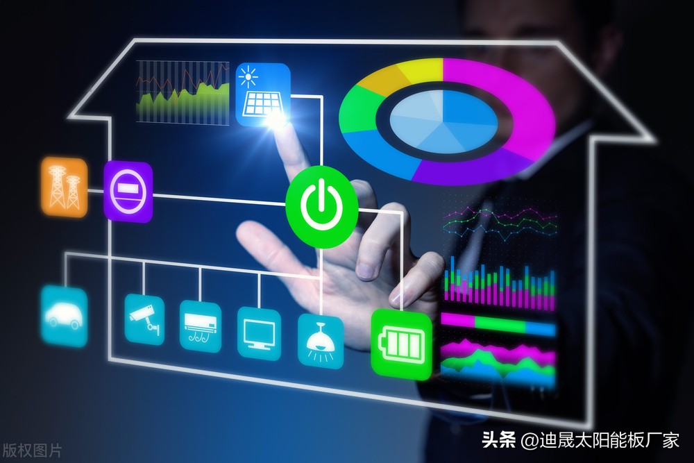 太阳能监控知识,最新的太阳能监控