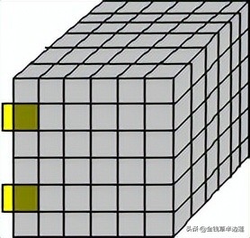三阶四阶通用魔方公式,六阶魔方棱块特殊公式图解