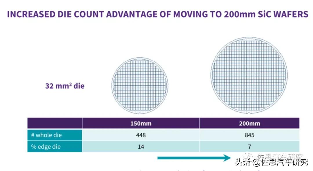 sic的未来价值,sic这个品牌适合年轻人吗